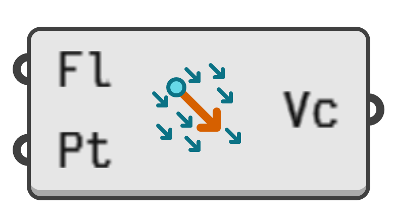 object preview