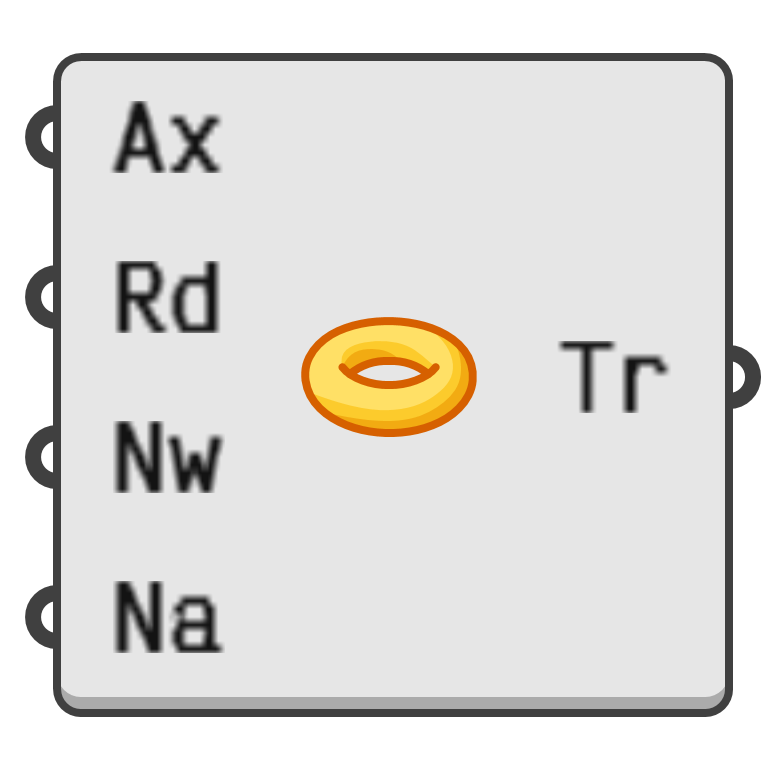 object preview