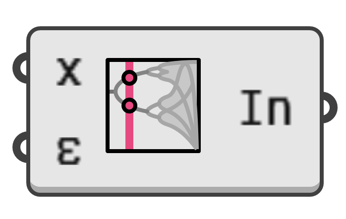 object preview