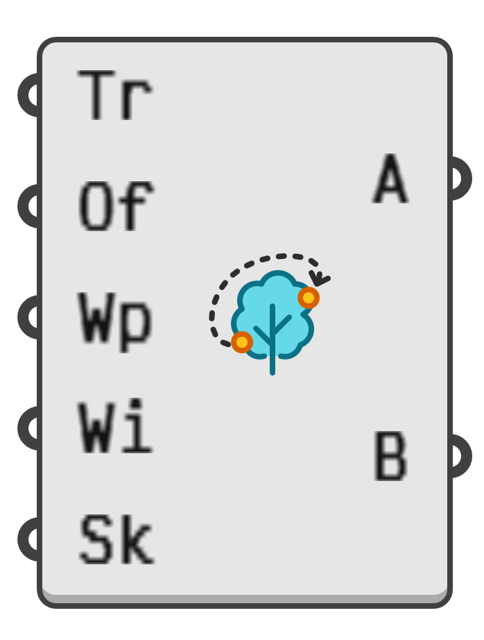 object preview