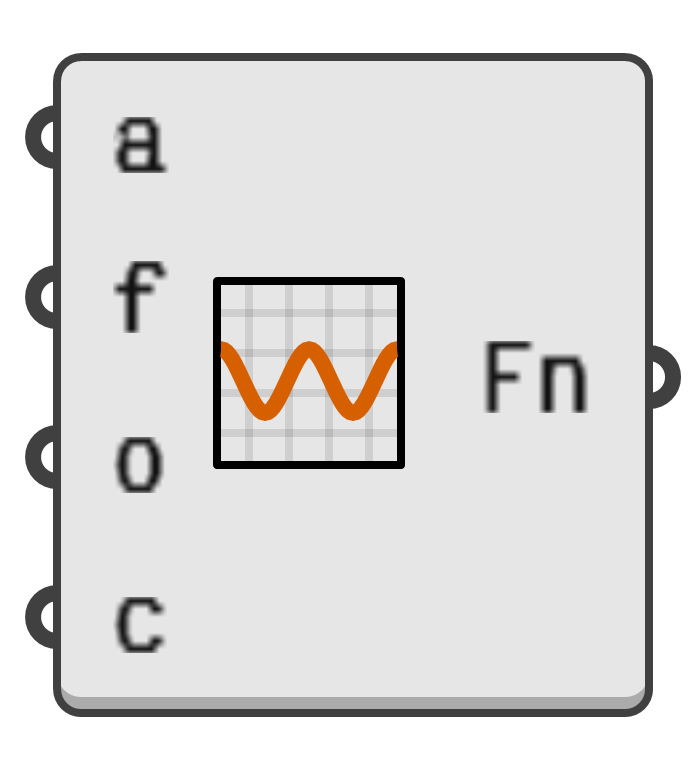 object preview