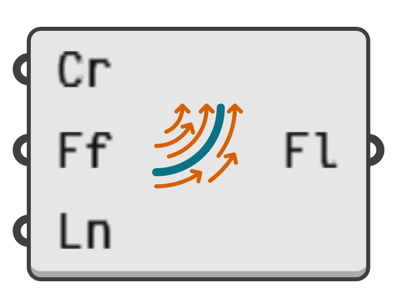 object preview