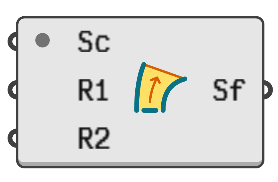 object preview