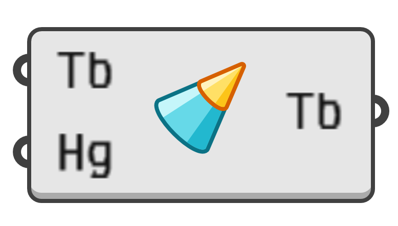 object preview