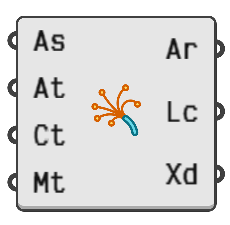 object preview