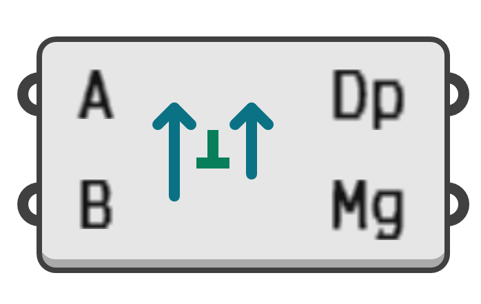 object preview