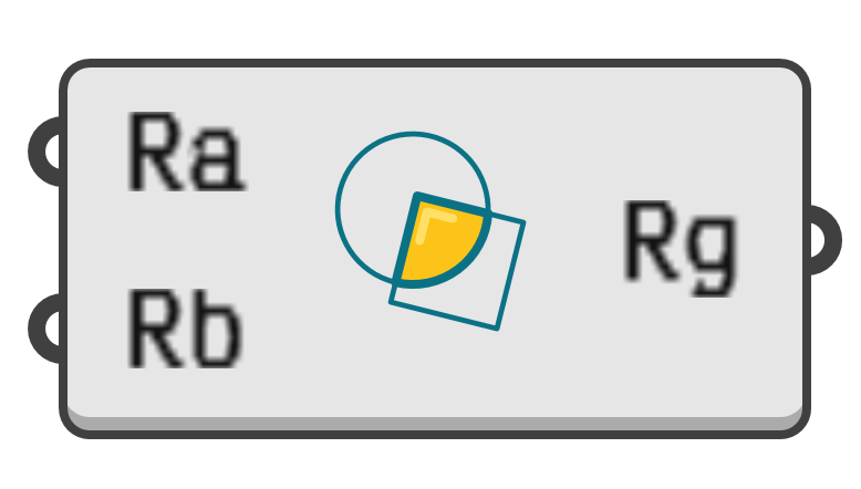 object preview