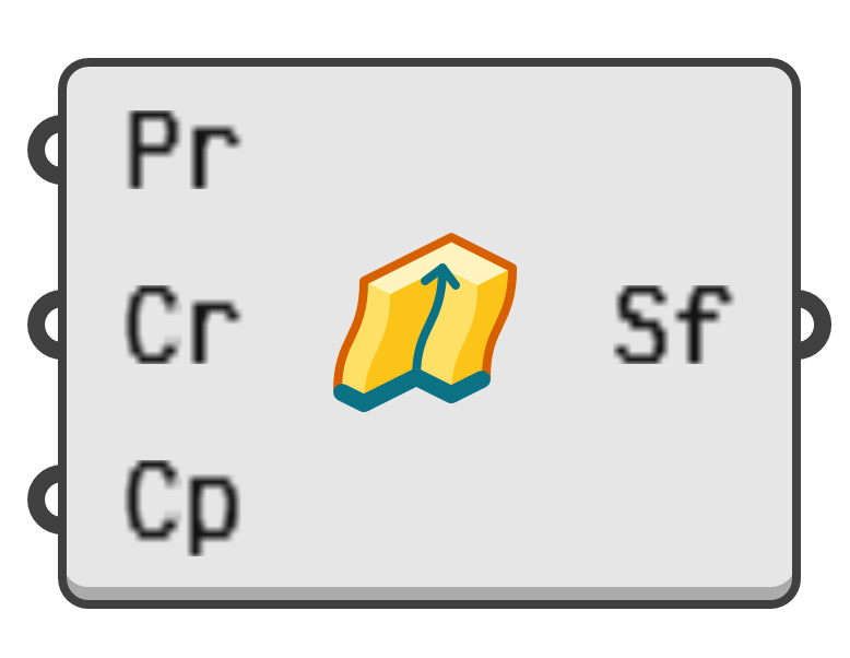 object preview