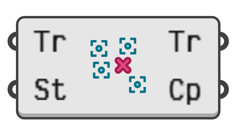 object preview