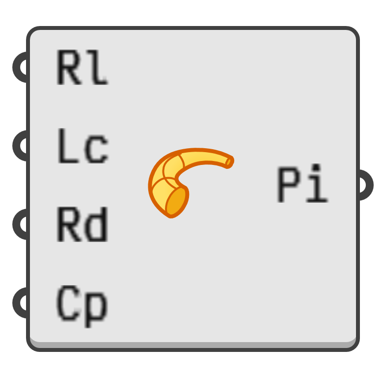 object preview