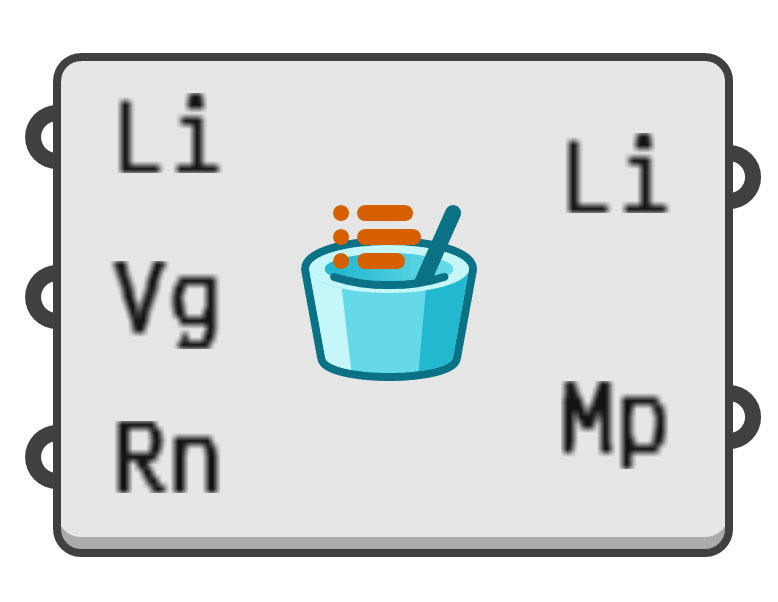 object preview