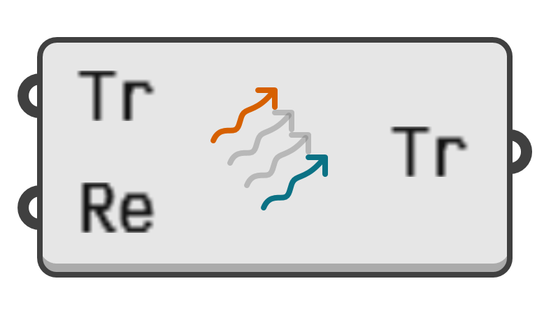 object preview