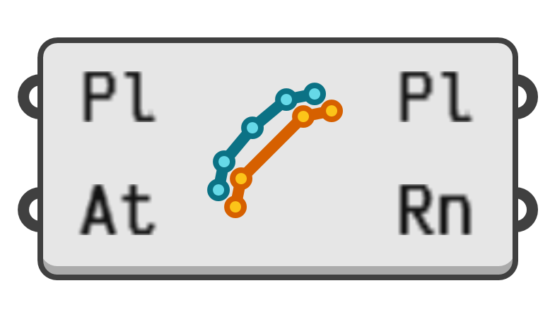 object preview
