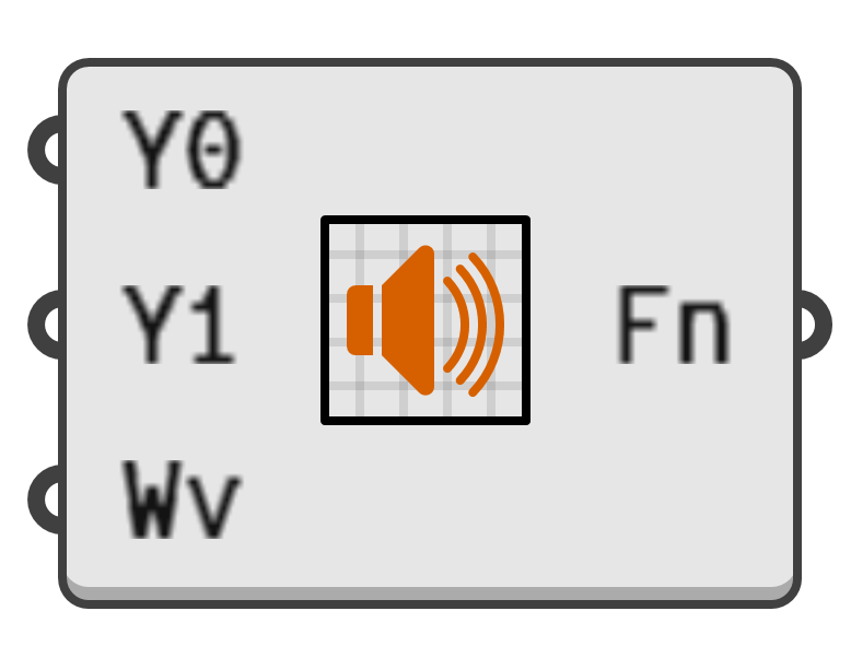 object preview