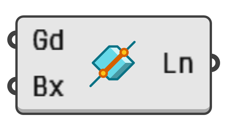 object preview