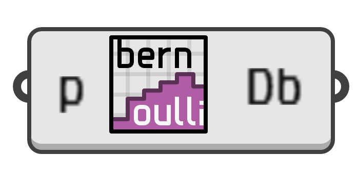 object preview