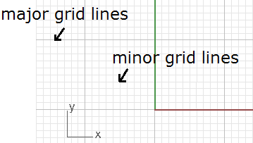 box help