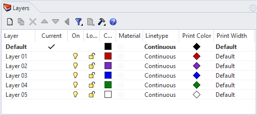 box help