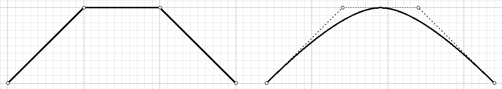 nurbs curves