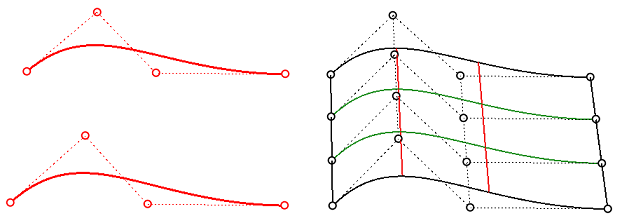 nurbs surfaces