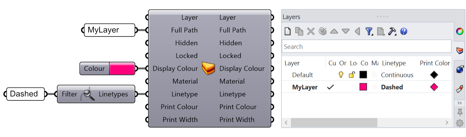 Construct Layer Panel