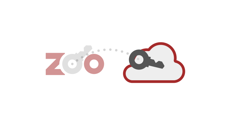 Migrating from LAN Zoo to Cloud Zoo