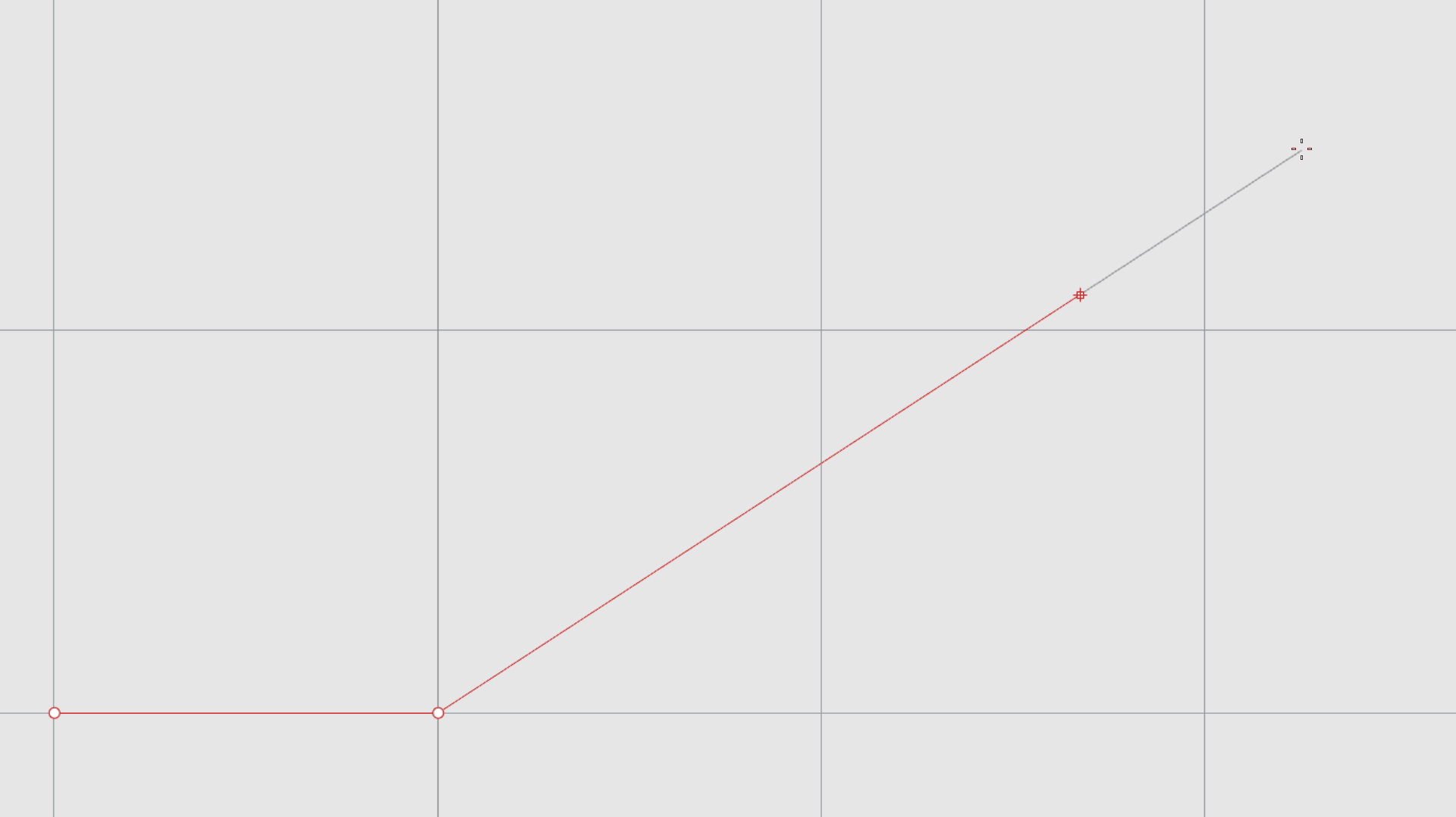 The value represents the length of your next segment