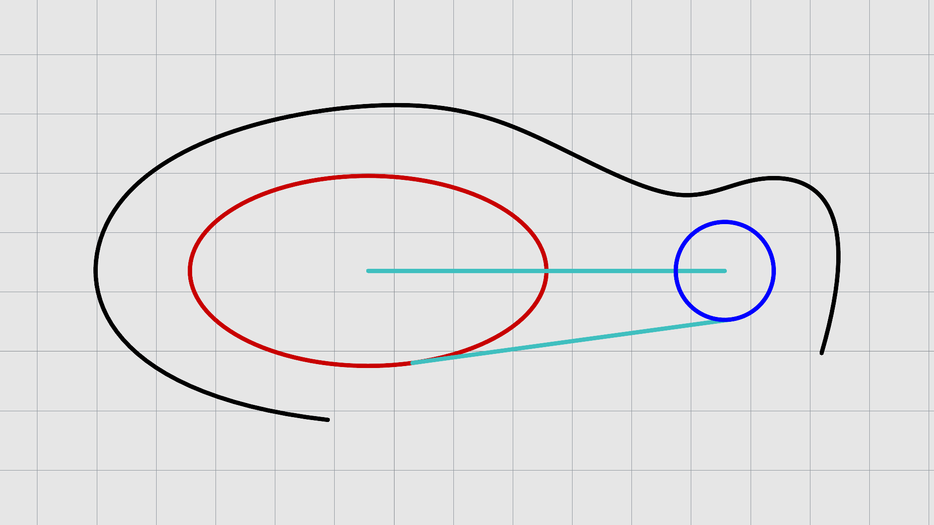 Create Curves