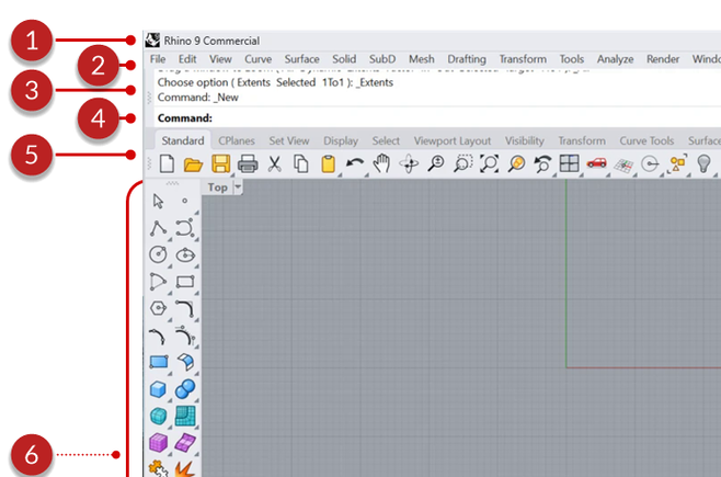 The Rhino UI in Detail