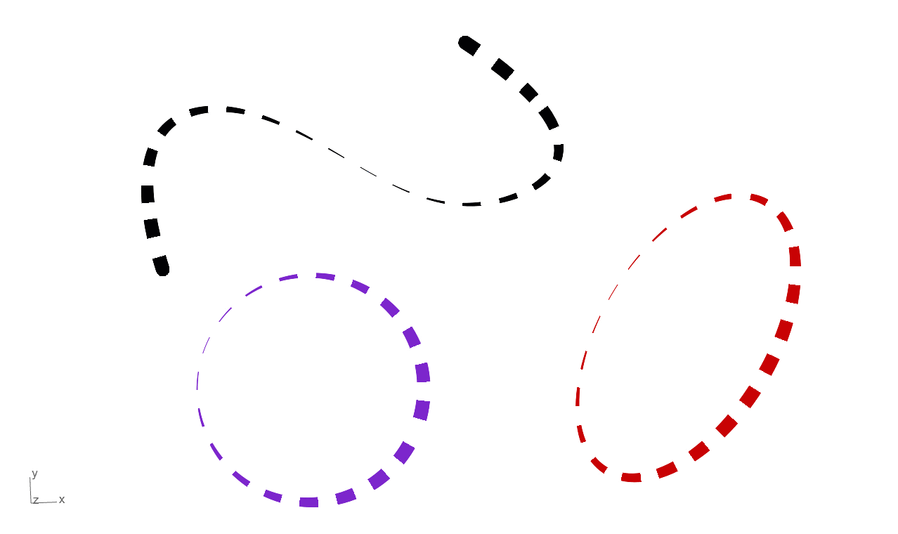 "Perspective Rotate on Linetypes"