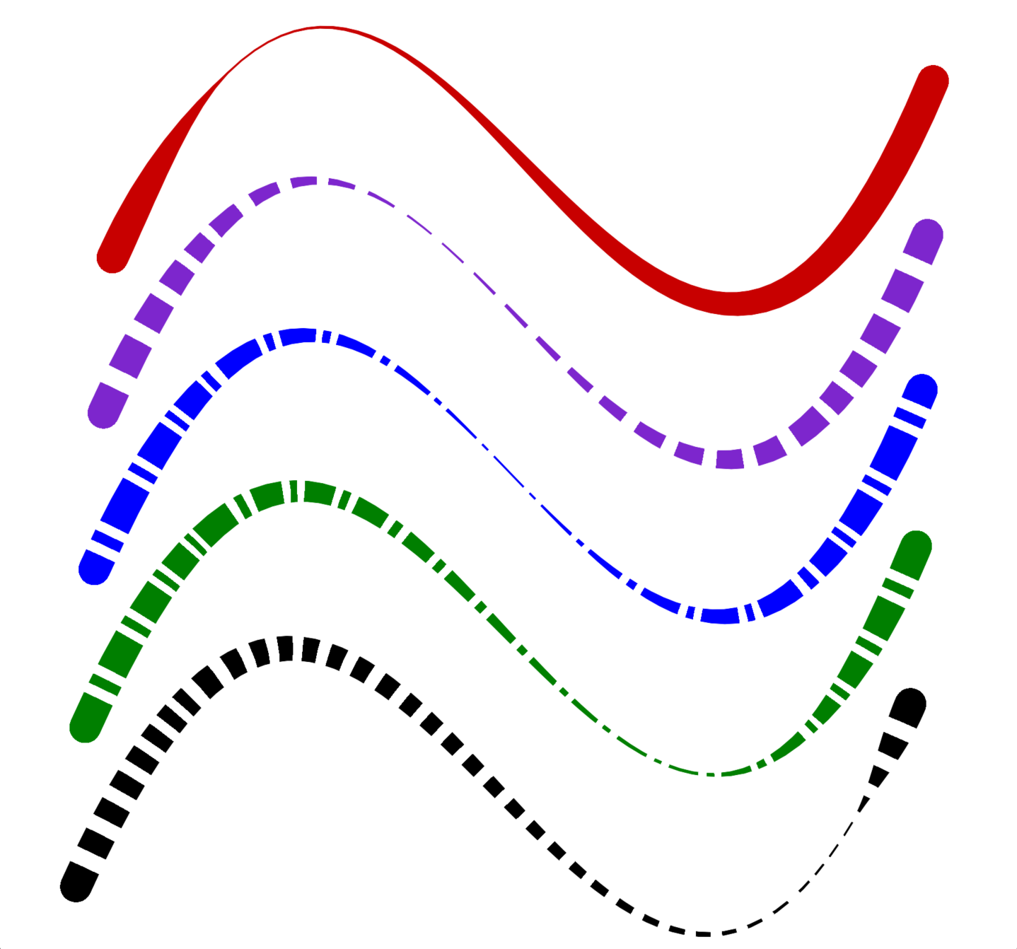 "Linetype with Taper Example"