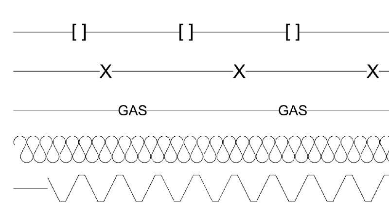 Linetypes
