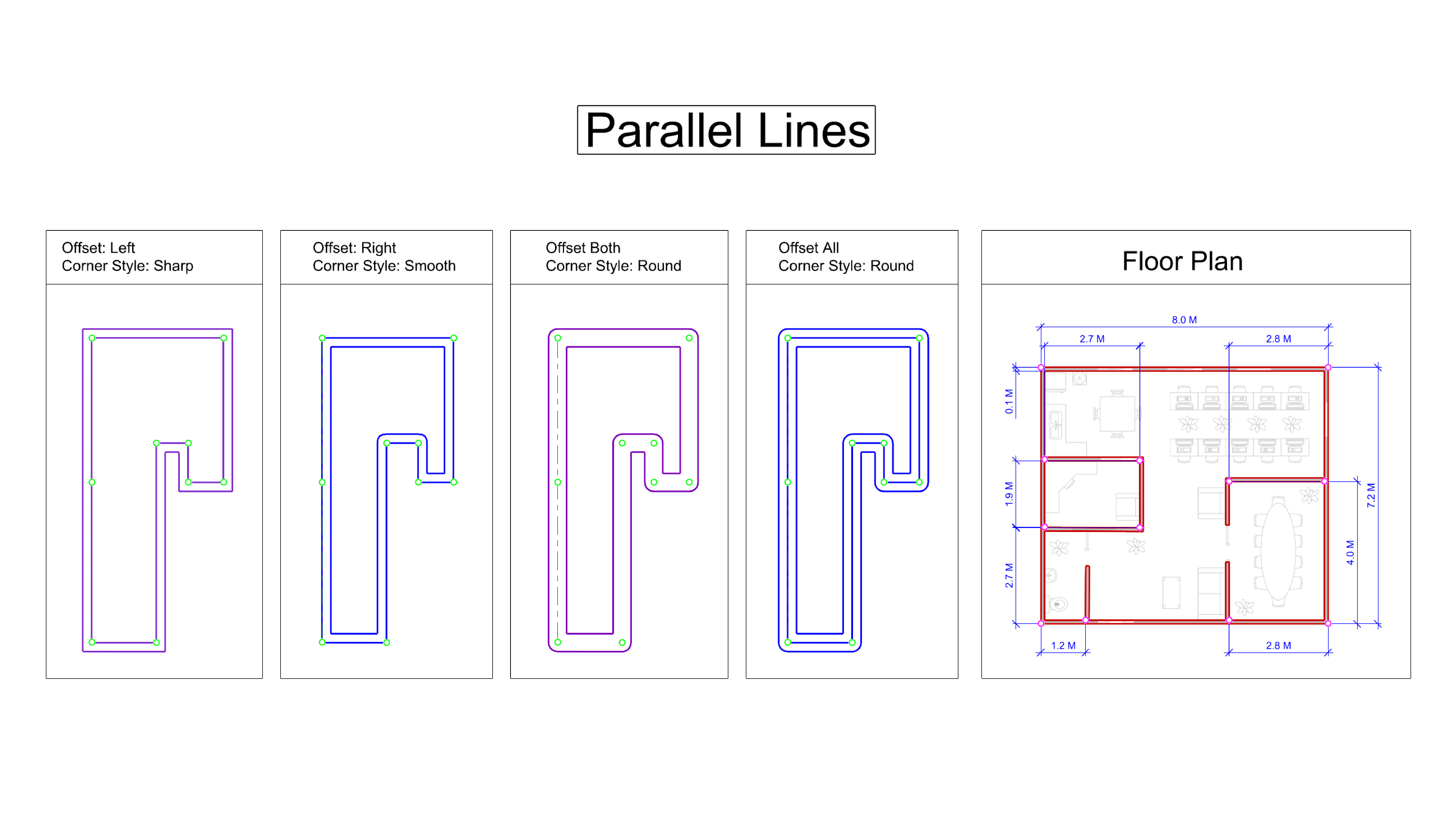 Draw double-line geometry with Polyline / Offset