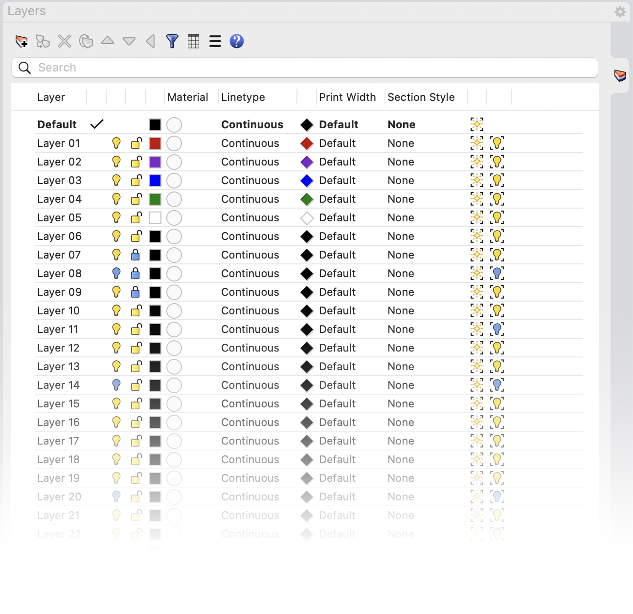 Layer Manager Overview