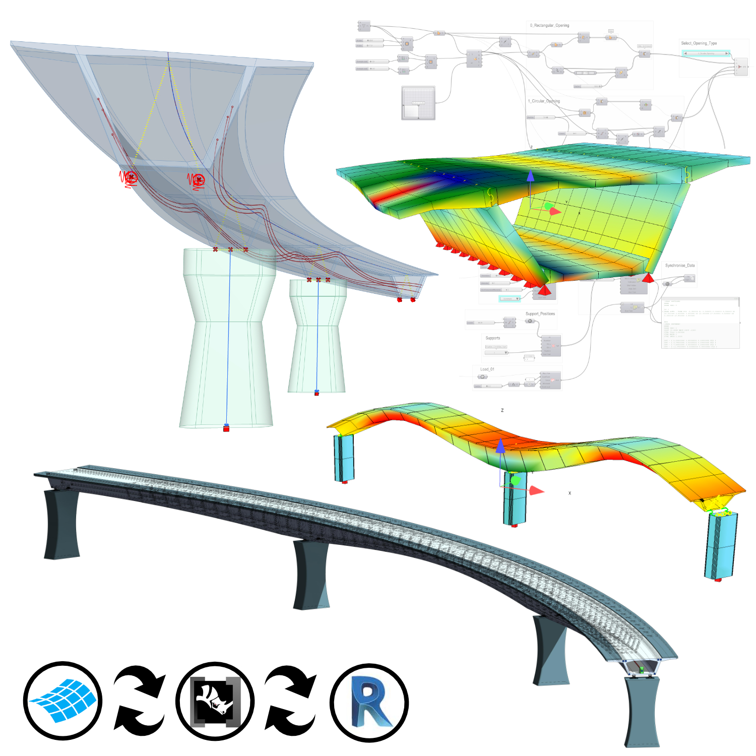 Rhino, Grasshopper, SOFiSTiK and Rhino.Inside.Revit. © Junghwo Park.