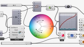 Rhino - Rhinoceros 3D