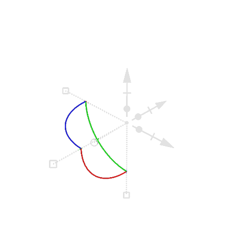 Gumball Rotate Handles