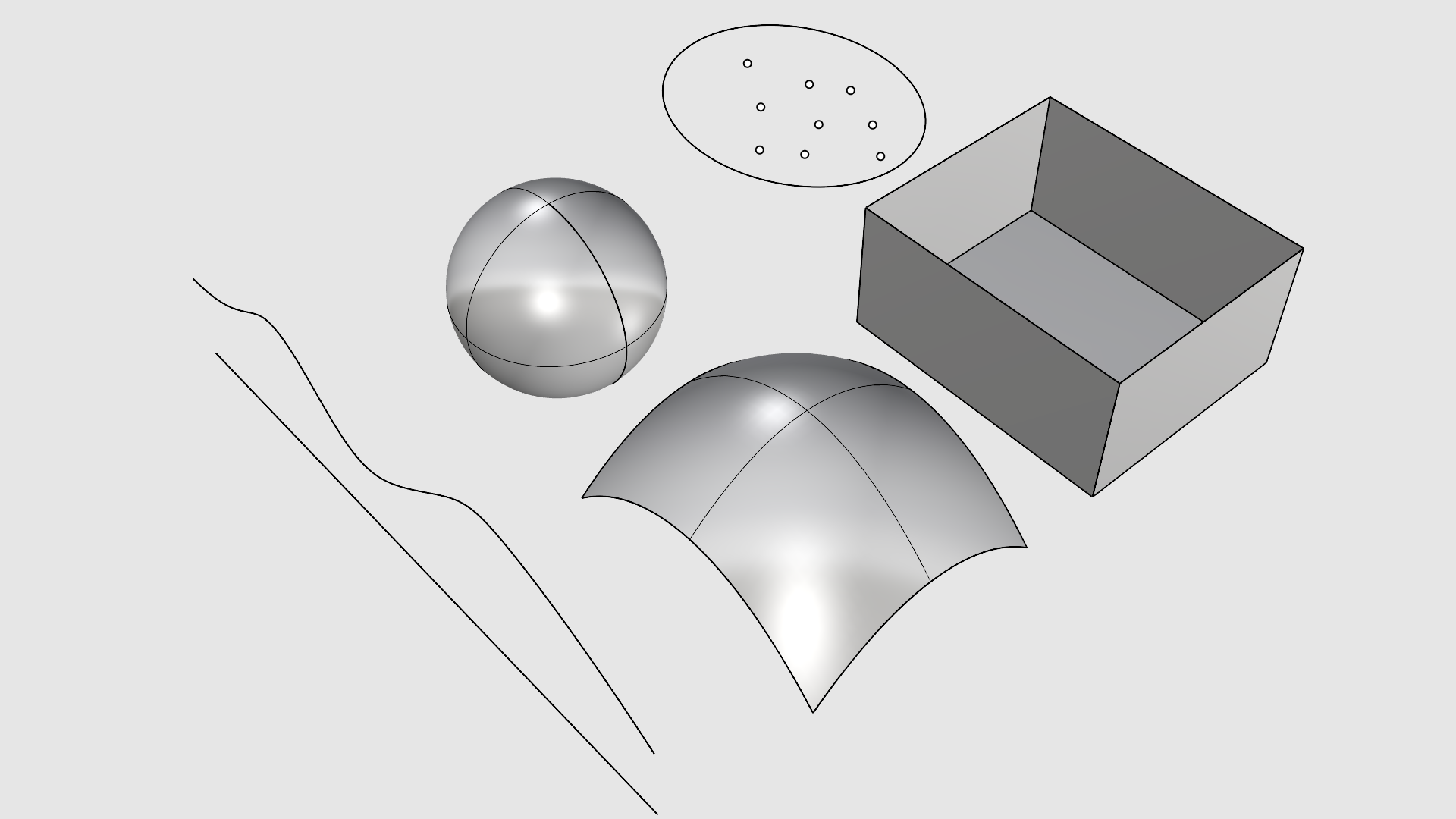 What are NURBS?