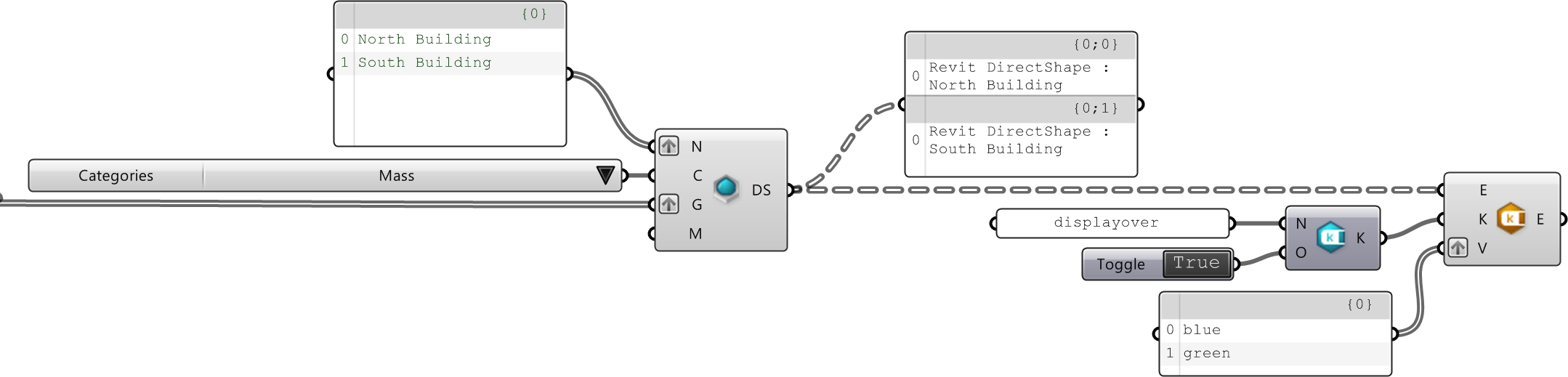 Add a Shared Parameter for a filter