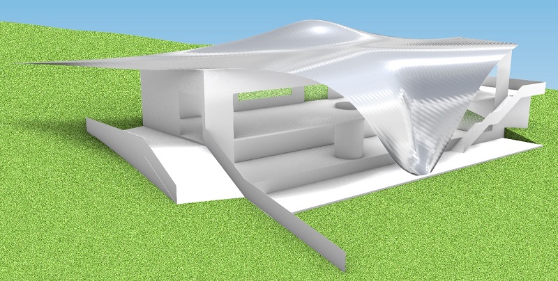rendered display mode