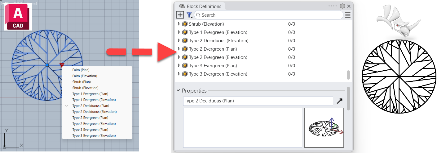 “Dynamic Blocks AutoCAD to Rhino”