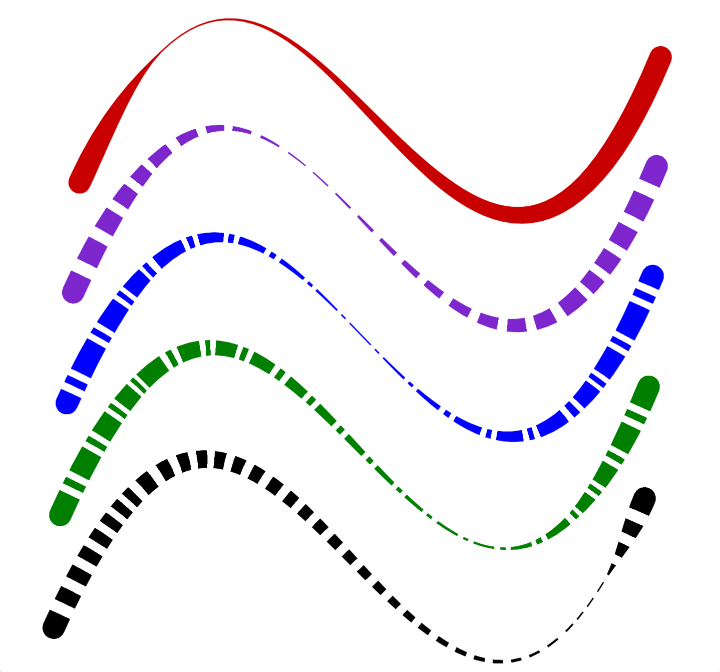 “Linetype with Taper Example”