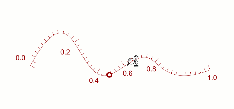 Dynamic precision with zoom