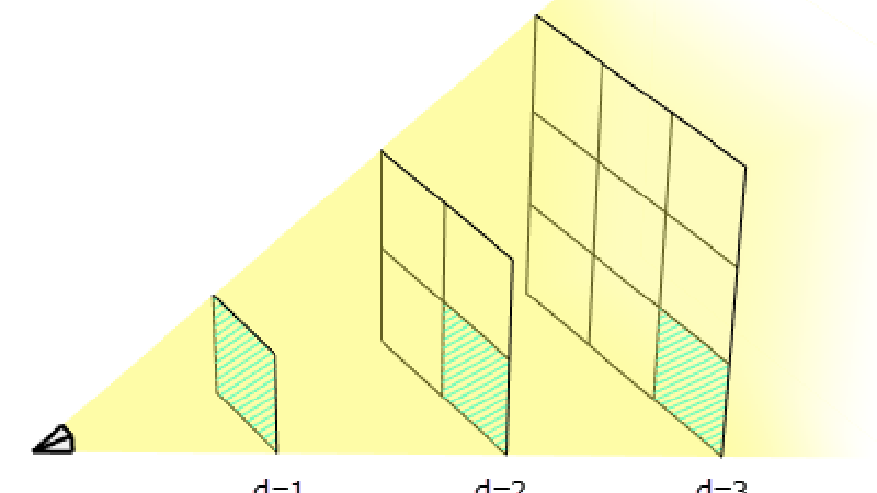 inversesquare.png