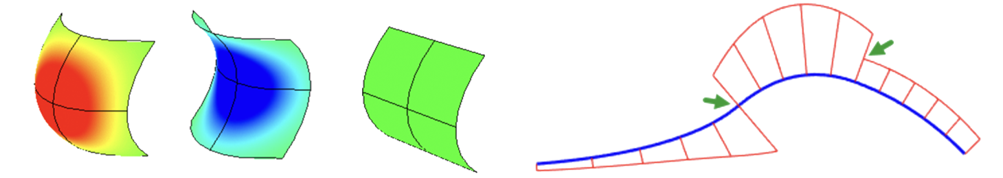 Single Line Hatch Rotation and Scale Locked - Rhino for Windows - McNeel  Forum