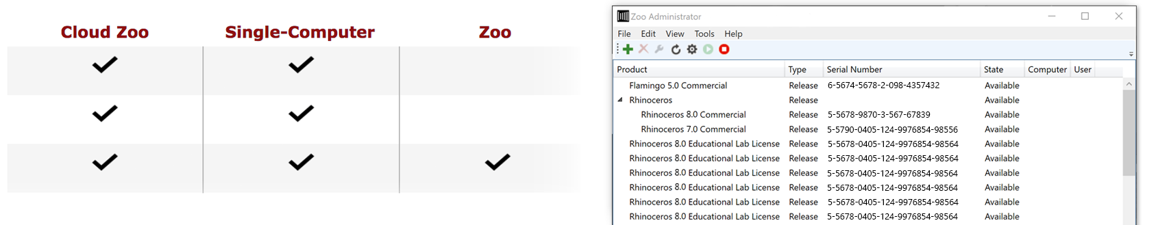 plugins para rhinoceros 5