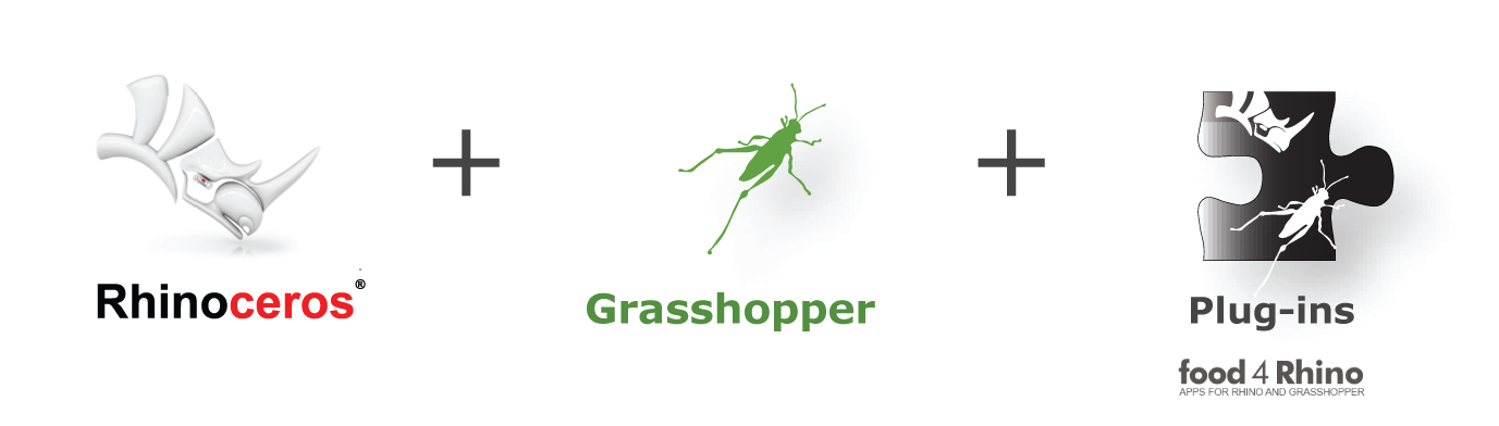 AEC에서의 Rhino와 Grasshopper