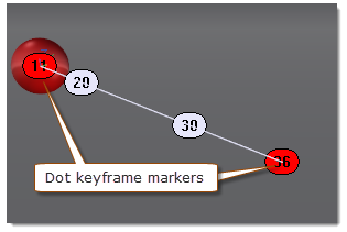 Bongo Document Options Display Dots