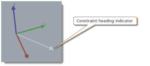 Bongo Constraint Heading Indicator