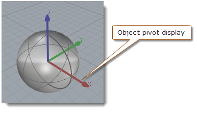 Bongo Object Pivot Display